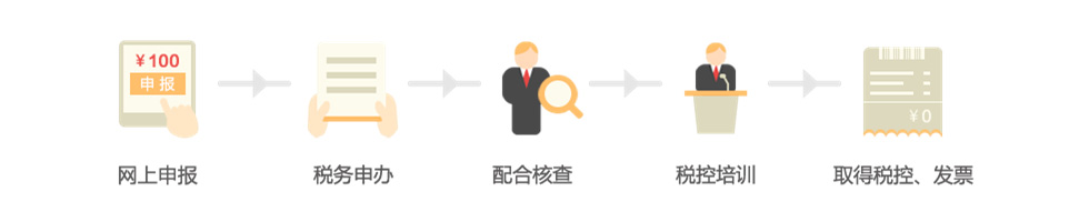 代办一般纳税人资格认定申请流程 代办一般纳税人资格认定申请流程